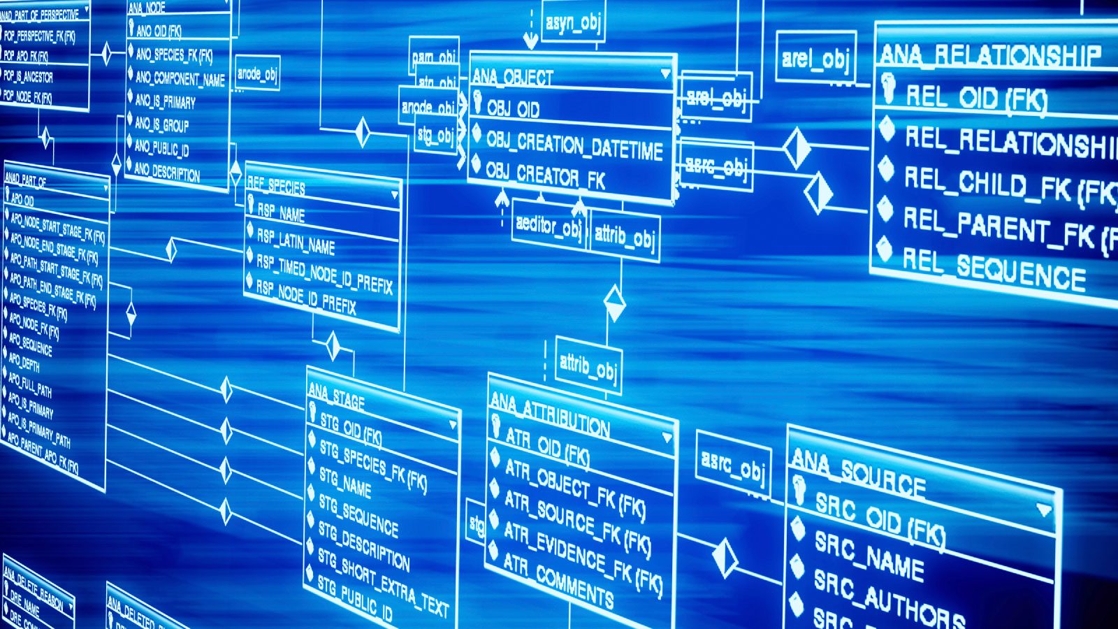 Konsep Database Relasional dan Bahasa SQL